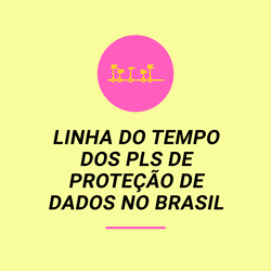 Linha do tempo dos Projetos de Lei de Proteção de Dados Pessoais no Brasil